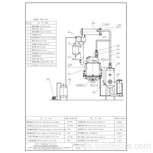 Automatischer Heiß -Reflux -Extraktionskristallisationstank